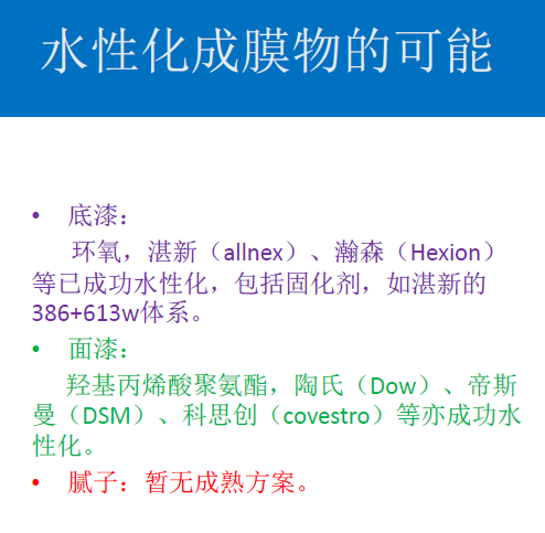 常州涂料網