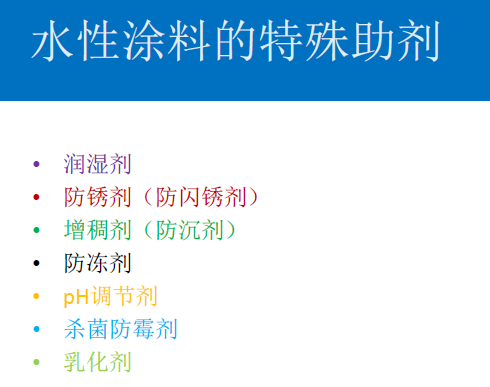 常州涂料網