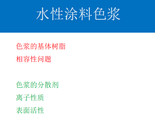 常州涂料網
