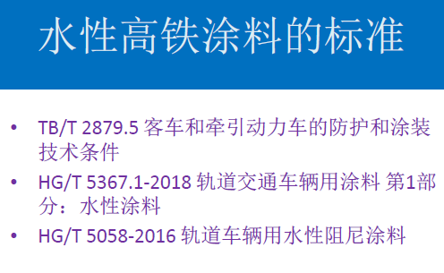 常州涂料網