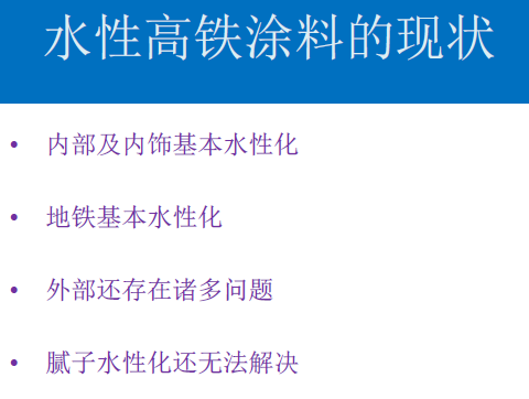 常州涂料網