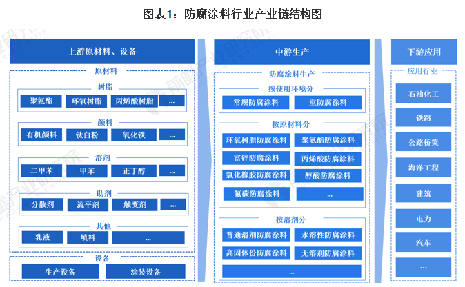 常州涂料網(wǎng) 常州涂料網(wǎng)