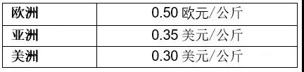 常州涂料網(wǎng)