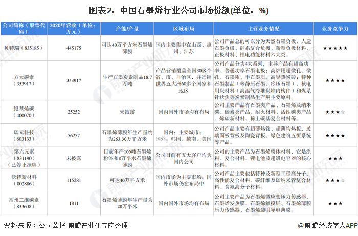 常州涂料網(wǎng)