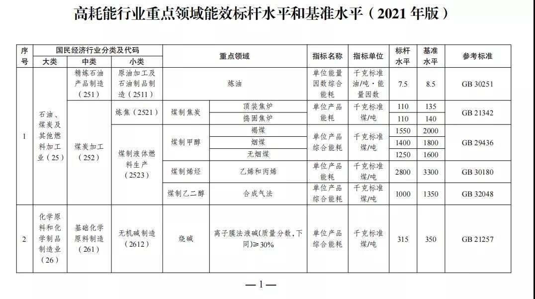 常州涂料網(wǎng)