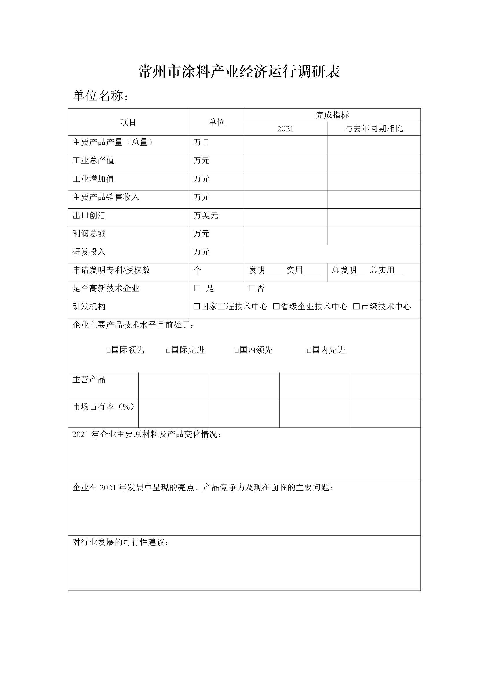 常州涂料網