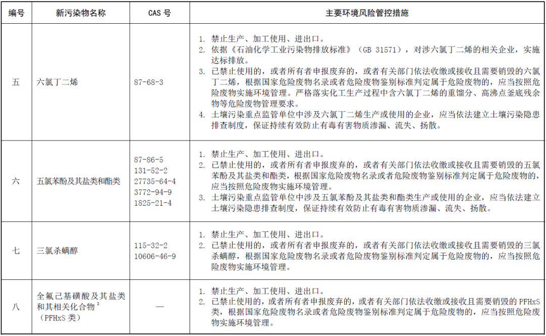 常州涂料網(wǎng)