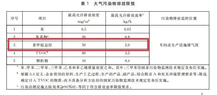常州涂料網