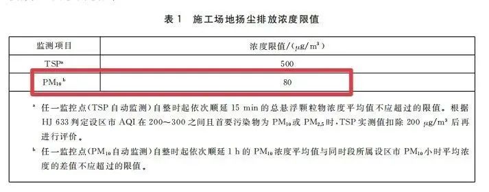 常州涂料網