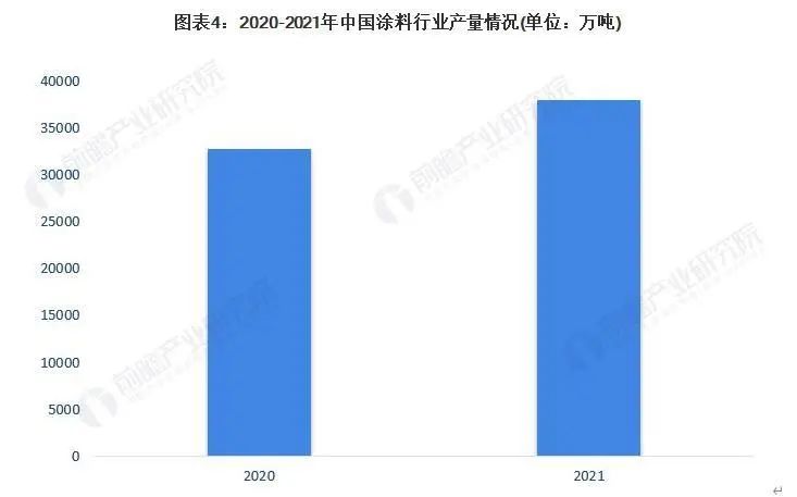 常州涂料網(wǎng) 常州涂料網(wǎng)
