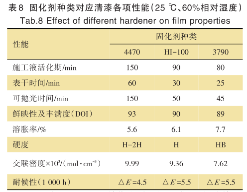 常州涂料網(wǎng) 常州涂料網(wǎng)