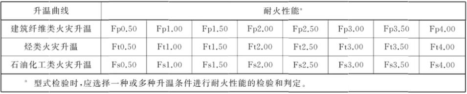 常州涂料網(wǎng)