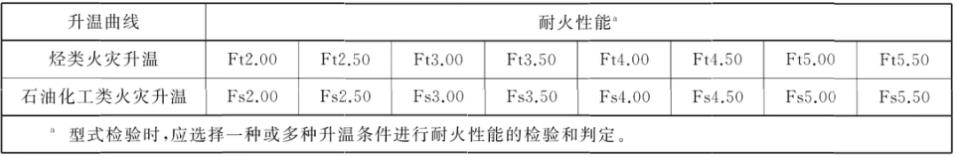 常州涂料網(wǎng)