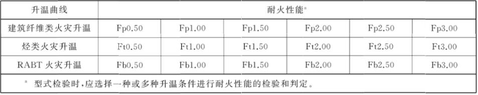 常州涂料網(wǎng)