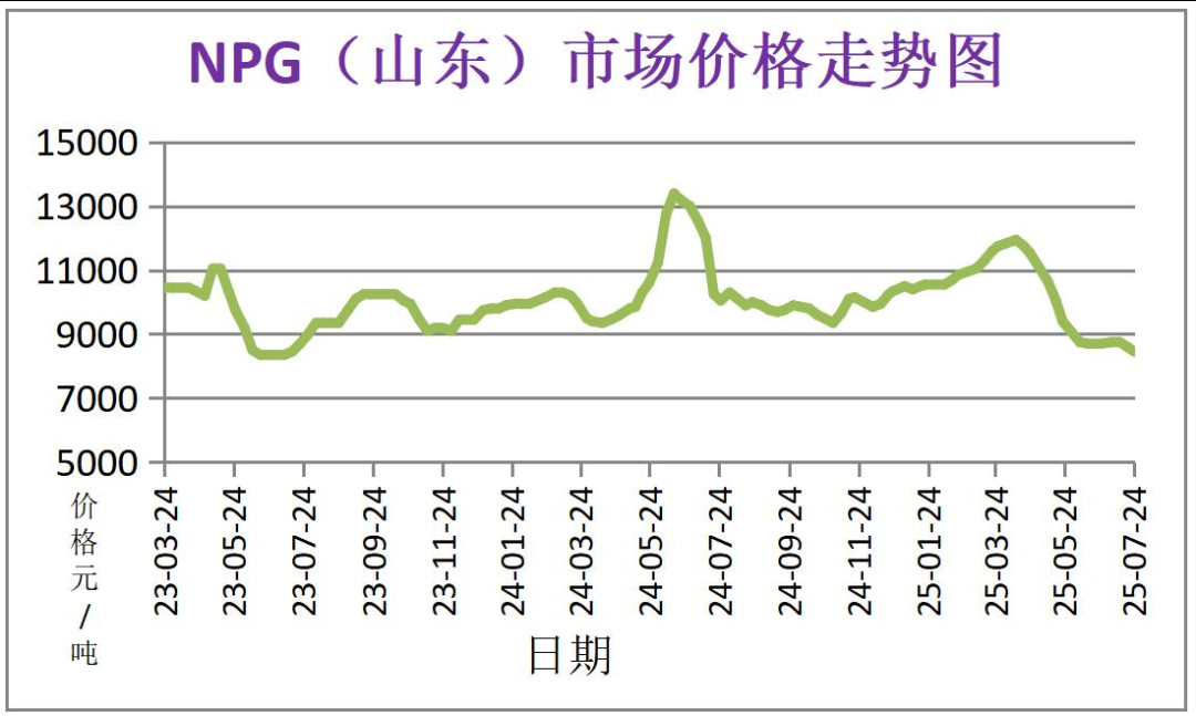 常州涂料網(wǎng) 常州涂料網(wǎng)