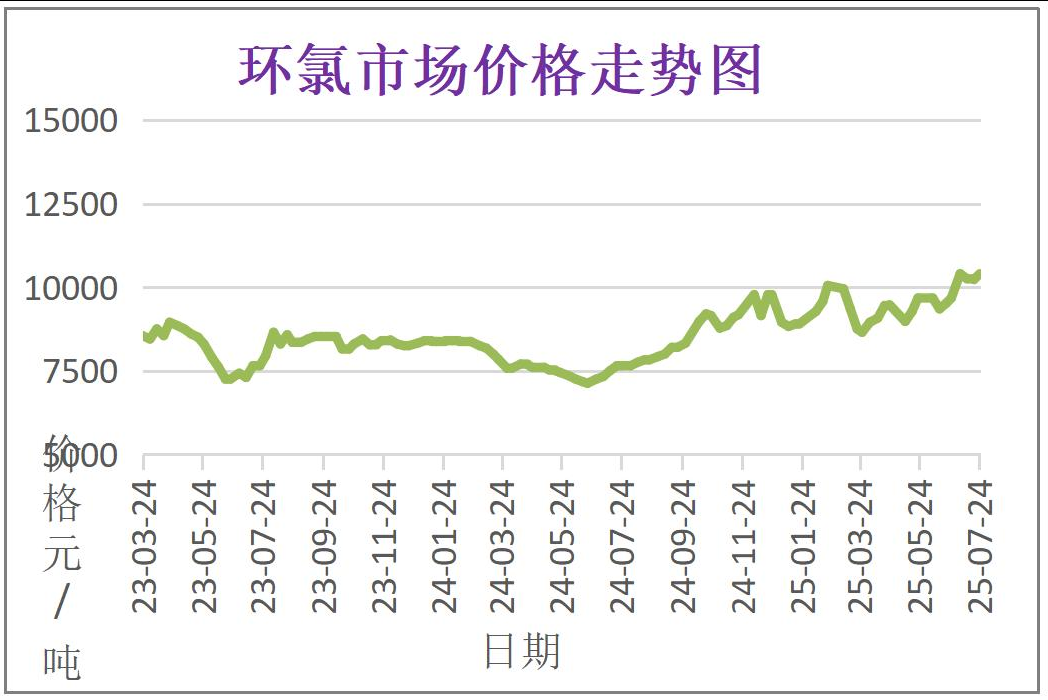 常州涂料網(wǎng) 常州涂料網(wǎng)