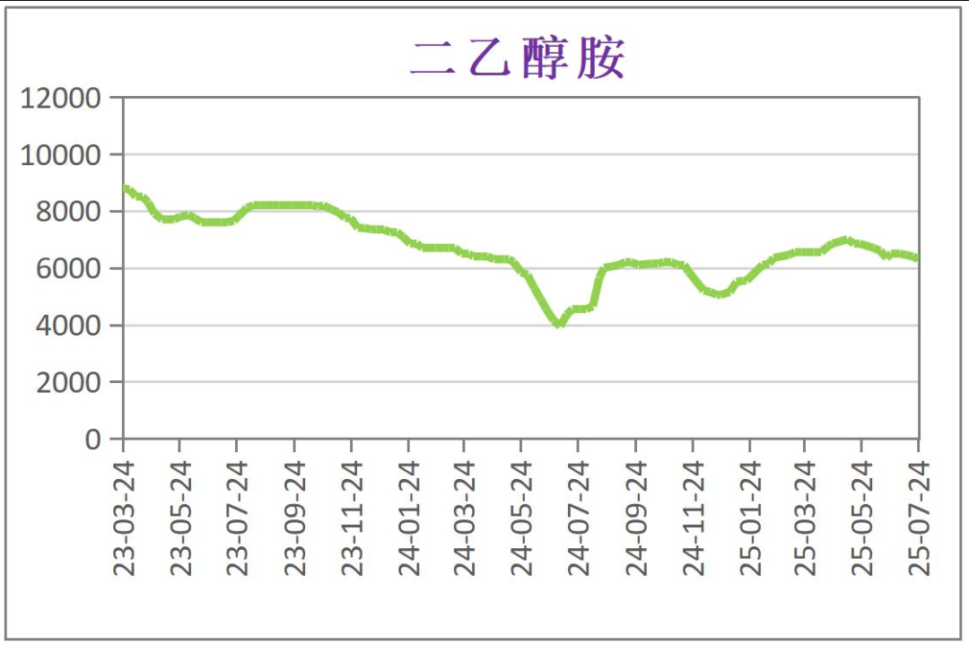 常州涂料網(wǎng) 常州涂料網(wǎng)